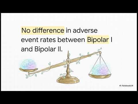 Psilocybin & Bipolar Disorder: A Research Overview
